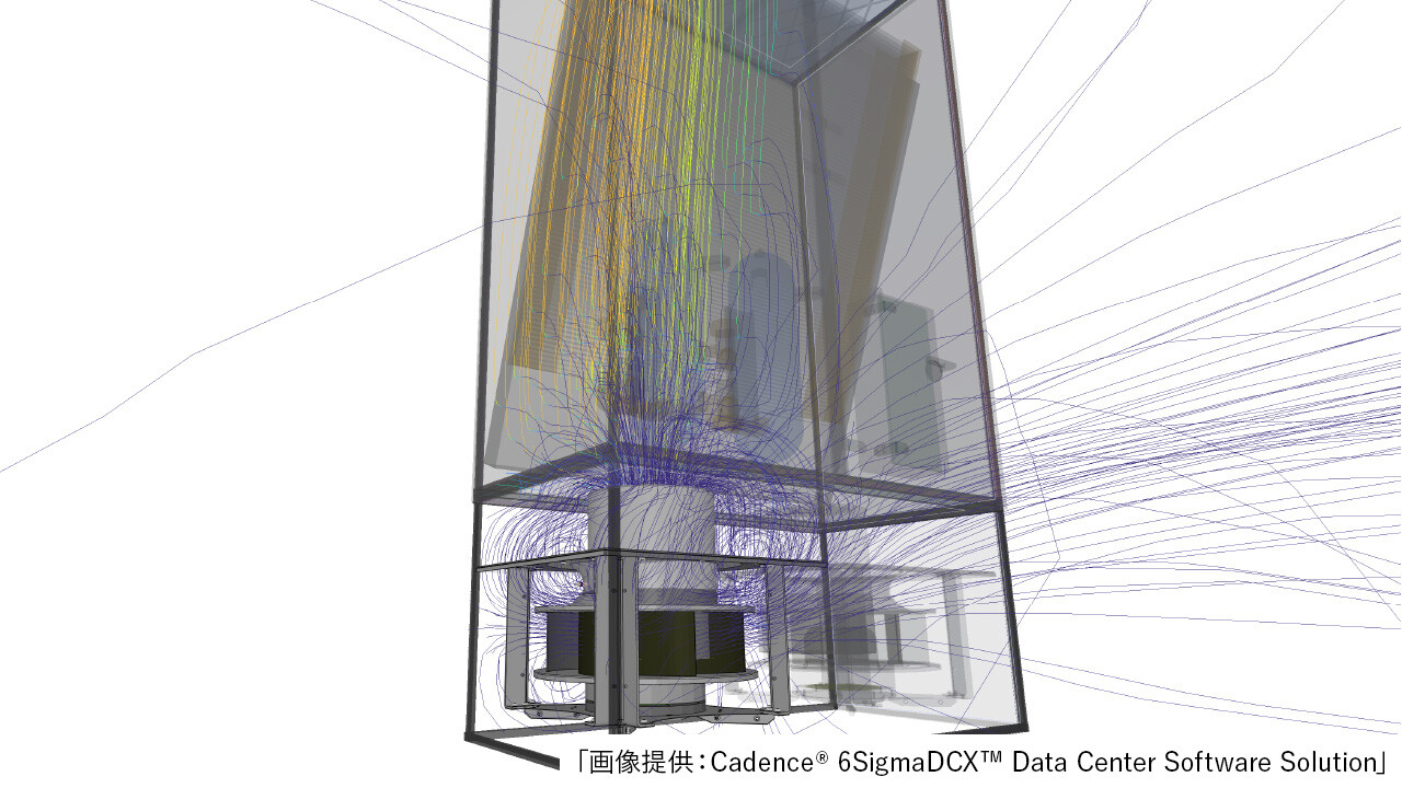 空調機ファン廻りの詳細気流の検討（例）