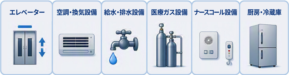 エレベーター、空調・換気、給水・排水、医療ガス、ナースコール、暖房・冷蔵庫