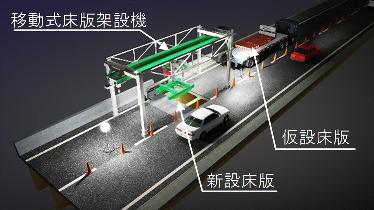 片側車線規制のみで床版取り替え「DAYFREE」