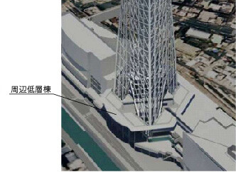 リフトアップ工法の採用