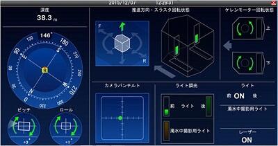 操作モニター