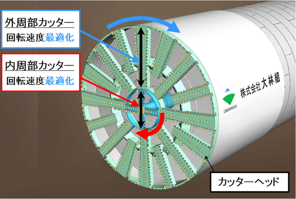 省エネシールド®