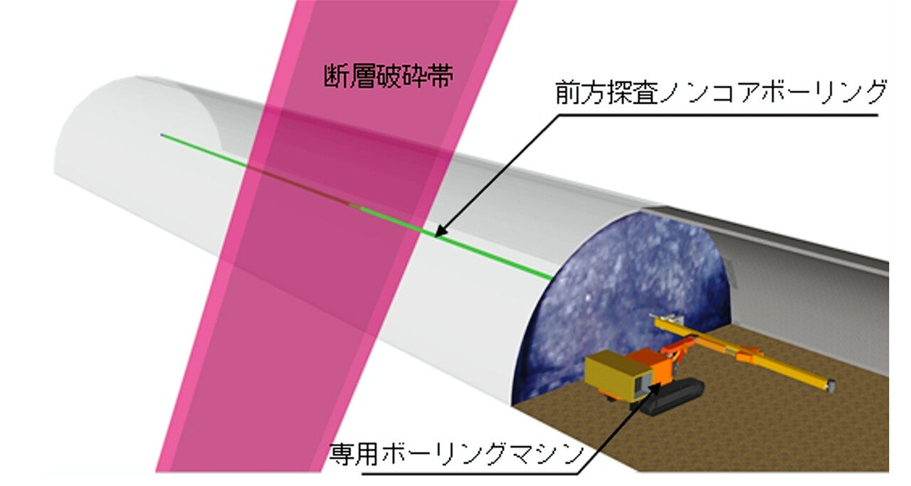 水圧ハンマーナビのイメージ