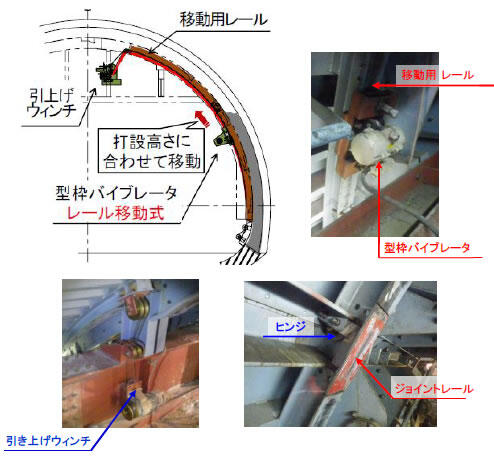 型枠バイブレータ締固め後の状況