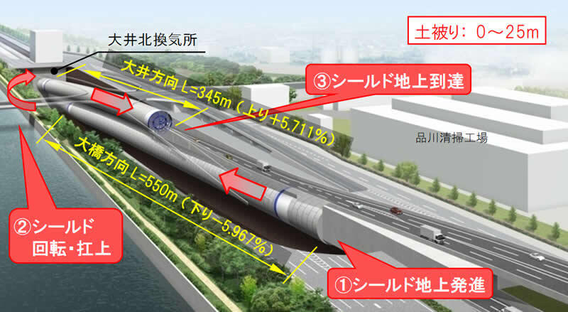 工事概要