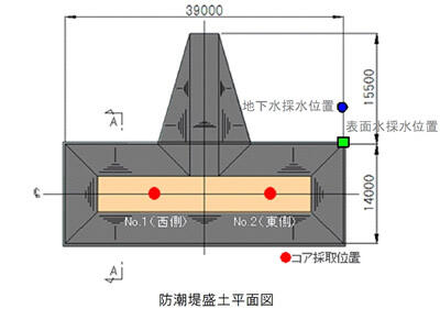 防潮堤盛土平面図