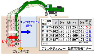 施工イメージ