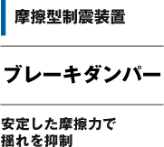 摩擦型制震装置 ブレーキダンパー