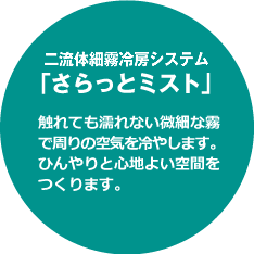 二流体細霧冷房システム「さらっとミスト」