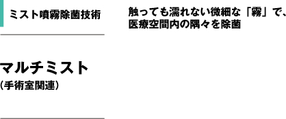 ミスト噴霧除菌技術 マルチミスト（手術室関連）