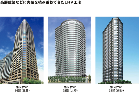 集合住宅:36階（三田） 集合住宅:28階（大崎） 集合住宅:38階（市谷）