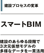 建設プロセスの変革　スマートBIM