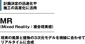 計画決定の迅速化や施工の高度化に活用　MR(Mixed Reality:複合現実感)