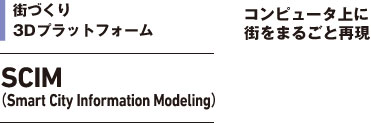 街づくり3Dプラットフォーム　SCIM（Smart City Information Modeling）　コンピュータ上に街をまるごと再現