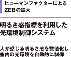 ヒューマンファクターによるZEBの拡大　明るさ感指標を利用した光環境制御システム　人が感じる明るさ感を数値化し室内の光環境を自動的に制御