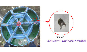 チャンバー内可視化でリアルタイム管理 チャンバー内の土砂流動管理技術