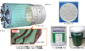 生分解性を有し、止水・圧送性能が高いテールグリース シールノックBD