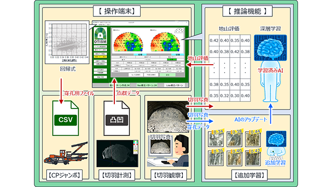 Select news dummy image 2
