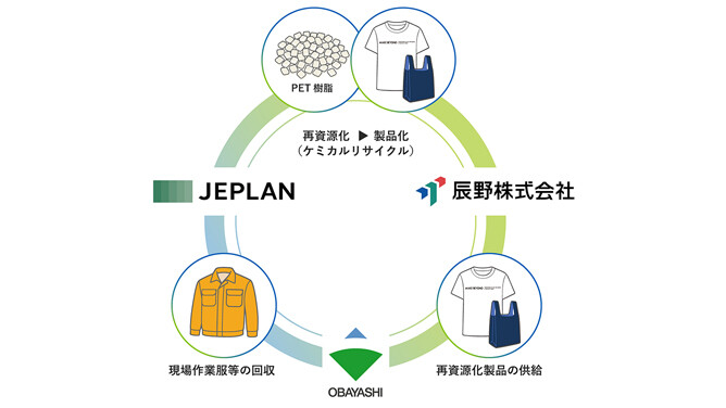 Select news dummy image 2