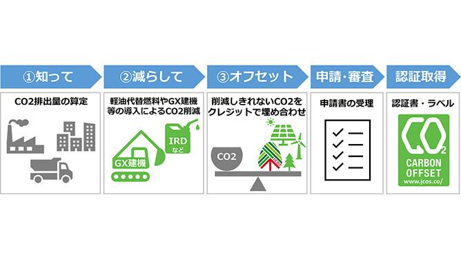 Select news dummy image 2