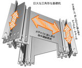 東京スカイツリー® のつくり方「ナックル・ウォール工法」
