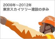 現場ブログ更新「東京スカイツリー®建設の歩み」 