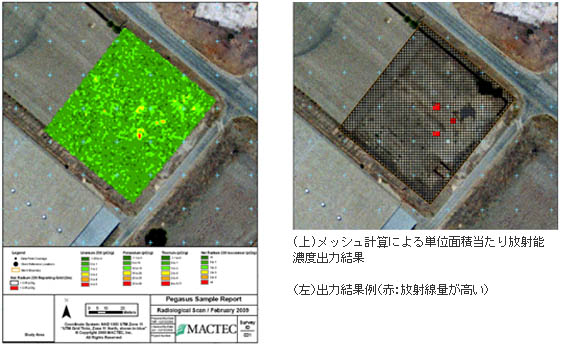 放射線を面的に調べ、GPSの位置情報と放射線量の測定結果をもとに、ビジュアルでわかりやすいマップにします