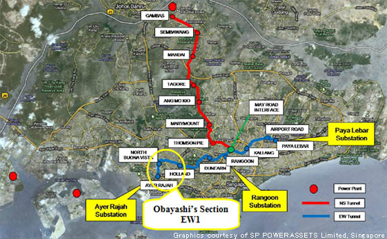 Tunnel Route Map