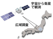 合成開口レーダによる広域変位モニタリング技術