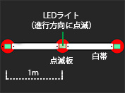 路面点滅誘導灯