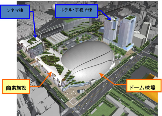 完成予想図