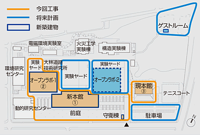 技術研究所施設の整備計画