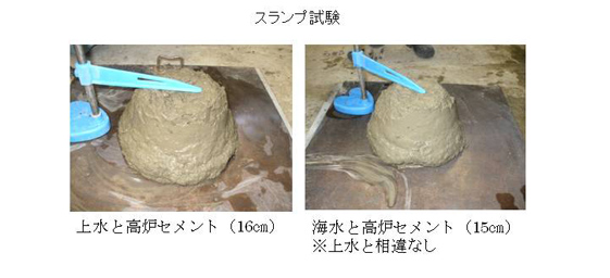 参考資料