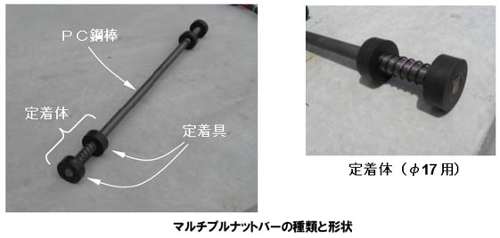 地下構造物をスピーディーに耐震補強する「マルチプルナットバー」 