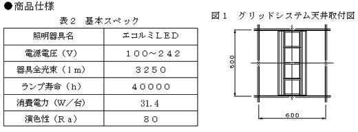 商品仕様