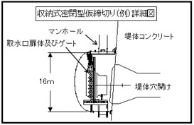 収納式密閉型仮締切り（例）詳細図