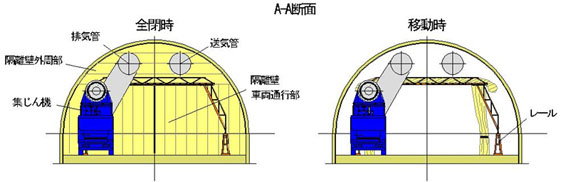 設置イメージ図