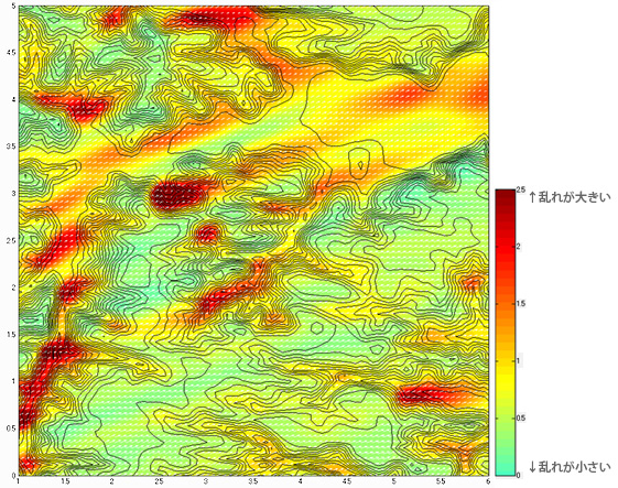 複雑地形における乱れの影響の分布イメージ（西南西の風）
