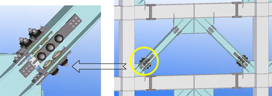 H形鉄骨の上下面に新型、側面に従来型の組み合わせ