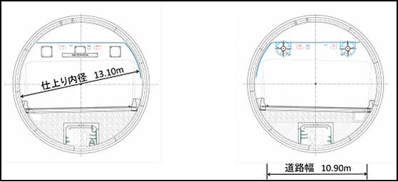 トンネル断面図
