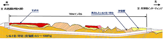 計画地