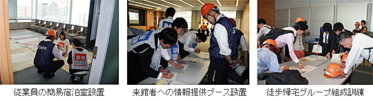 （左）従業員の簡易宿泊室設置（中） 来館者への情報提供ブース設置（右）徒歩帰宅グループ組成訓練