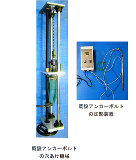 既設アンカーボルトの穴あけ機械と加熱装置