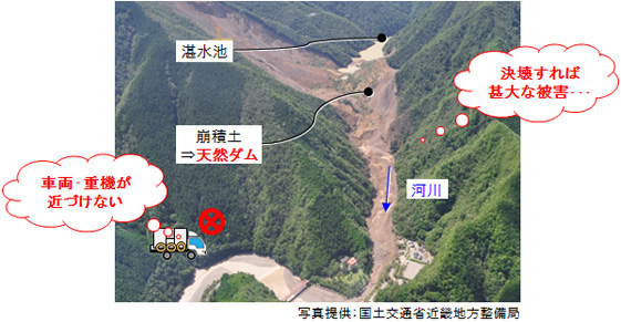 災害直後の天然ダムの状況