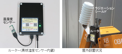（左）ルーター（黒球温度センサー内蔵）、（右）屋外設置状況