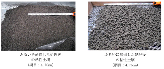 ふるい通過処理後の粘性土壌