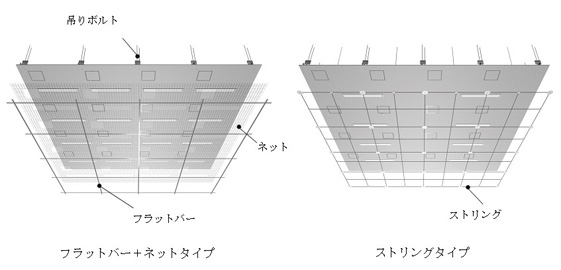 FSC設置イメージ